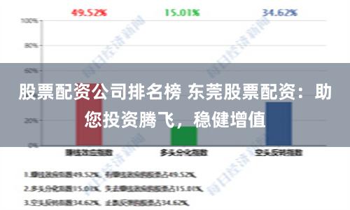 股票配资公司排名榜 东莞股票配资：助您投资腾飞，稳健增值