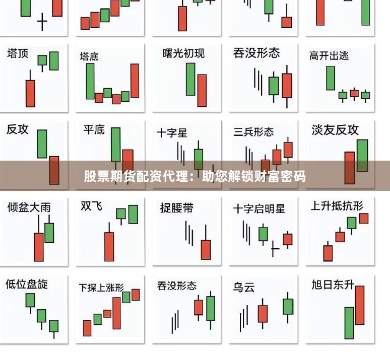 股票期货配资代理：助您解锁财富密码