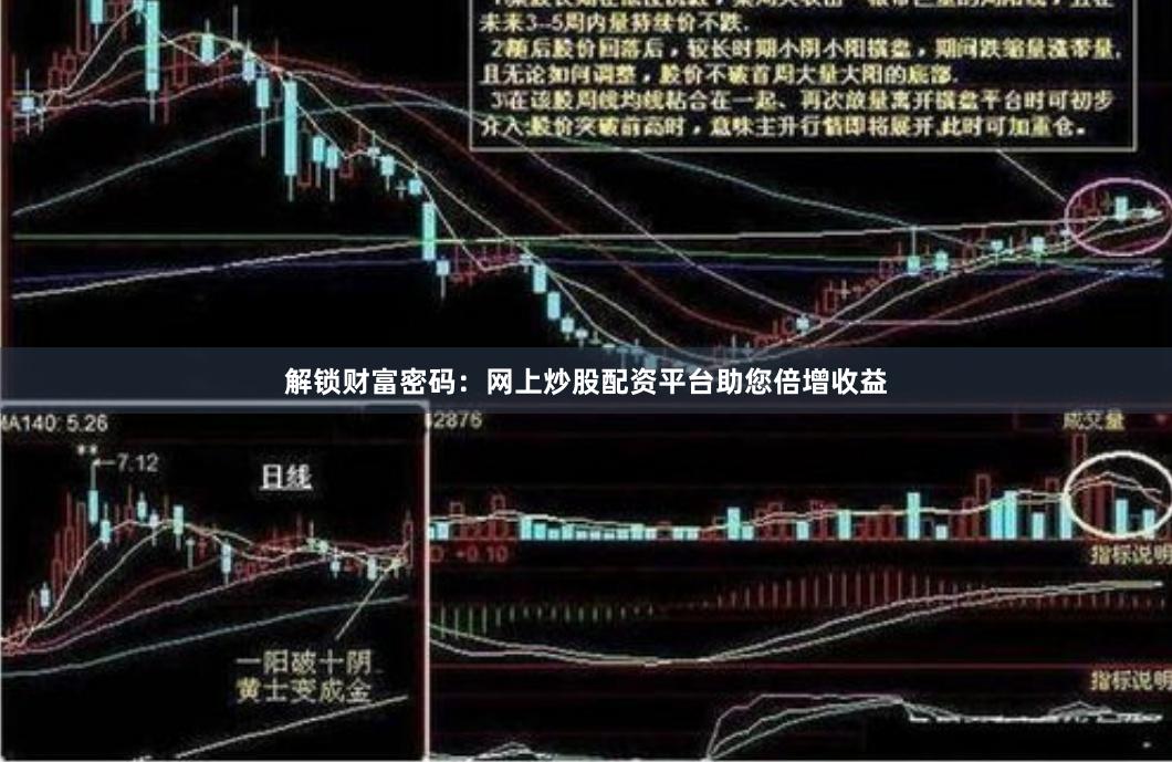 解锁财富密码：网上炒股配资平台助您倍增收益