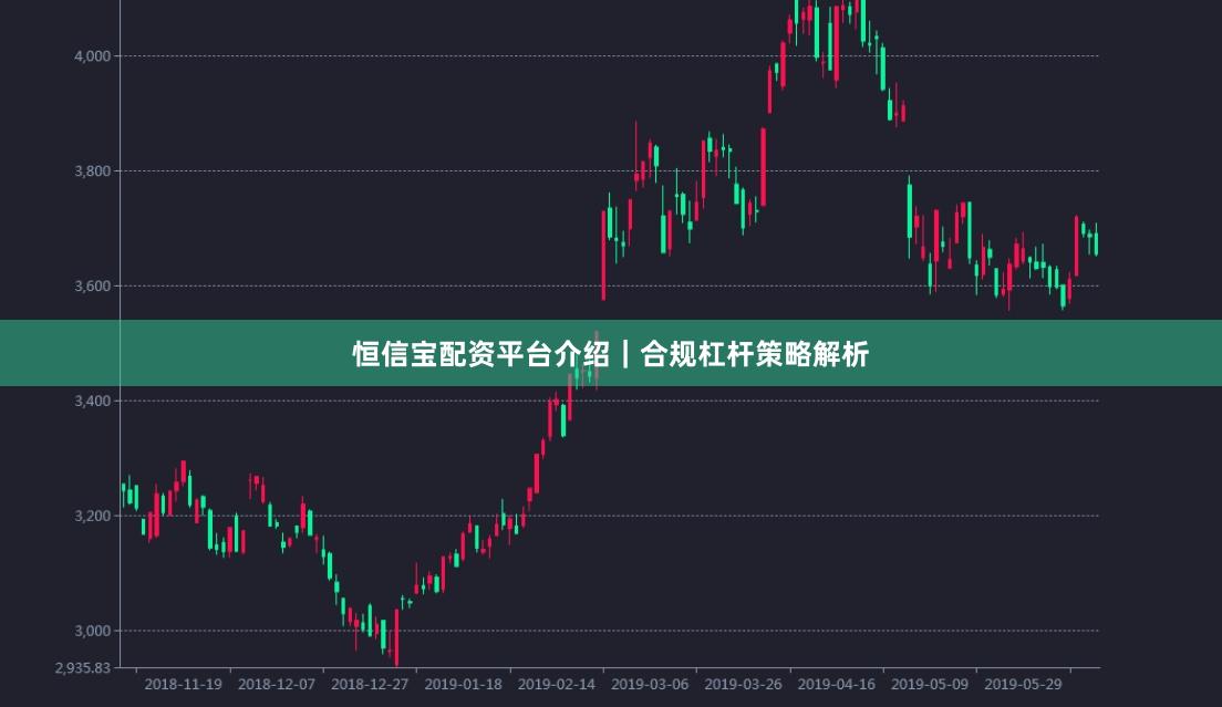 恒信宝配资平台介绍｜合规杠杆策略解析