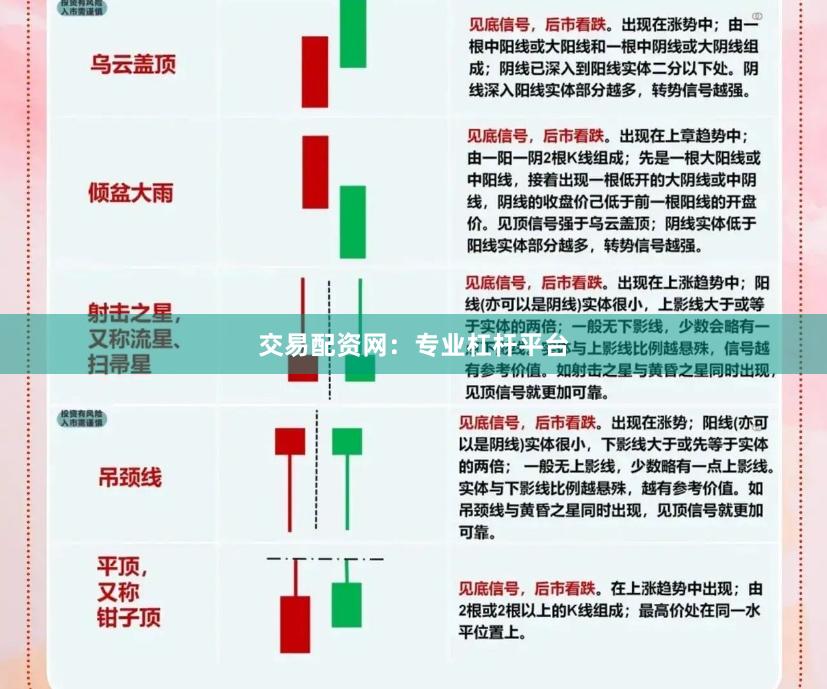 交易配资网：专业杠杆平台