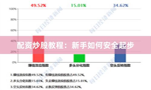 配资炒股教程：新手如何安全起步