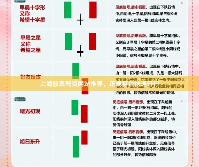 上海股票配资网站推荐，正规平台快速开户