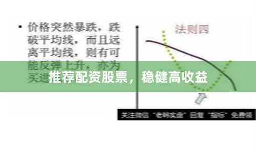 推荐配资股票，稳健高收益