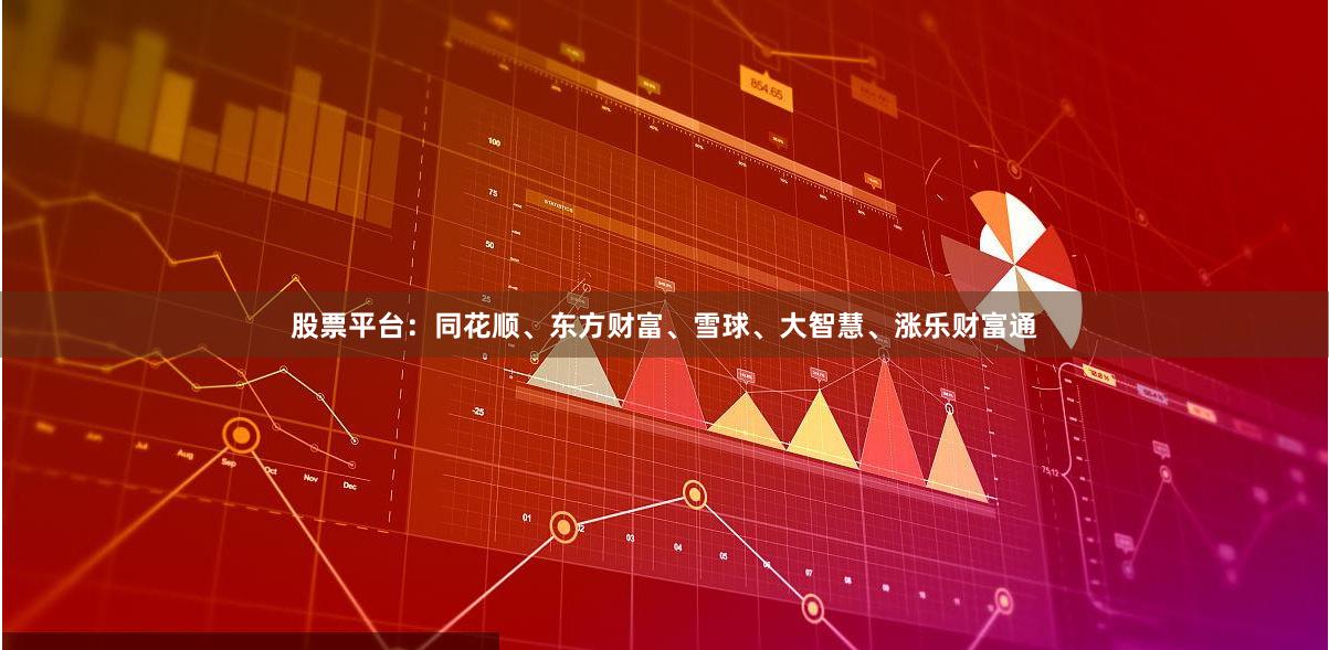 股票平台：同花顺、东方财富、雪球、大智慧、涨乐财富通