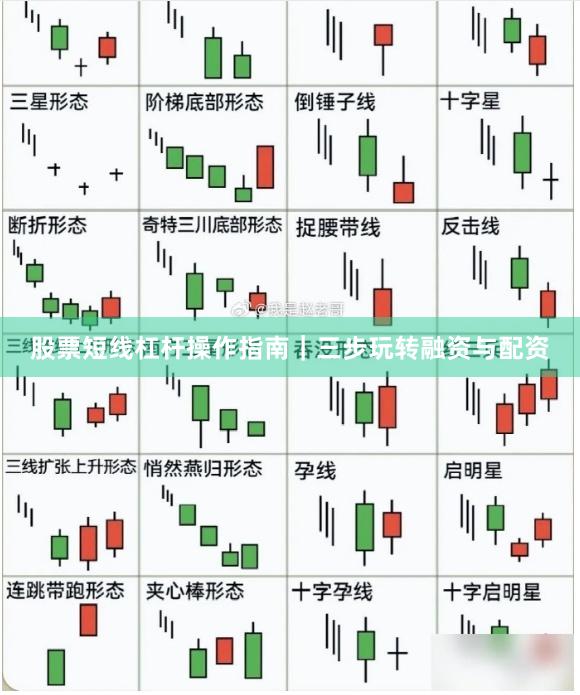 股票短线杠杆操作指南|三步玩转融资与配资